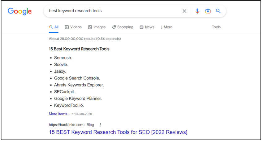 Bulleted List Featured Snippet