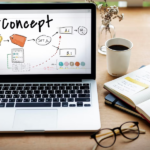 22 Types of Content Marketing Techniques to Grow Your Business