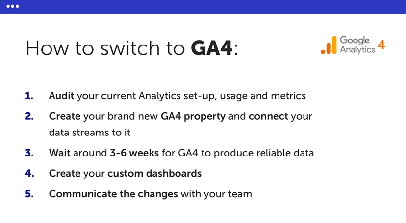 Steps to set up GA4