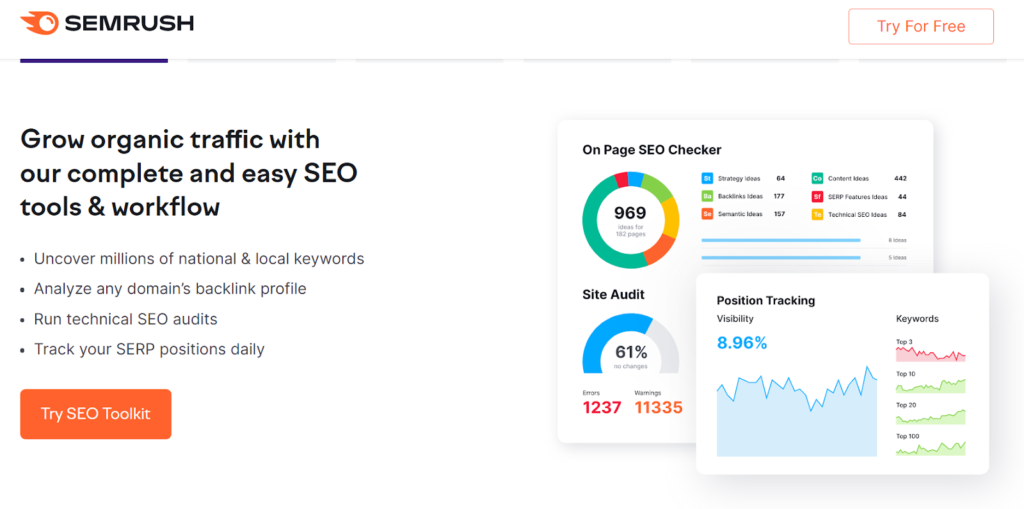 SEMrush as an SEO Tool