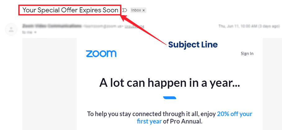 Email Compelling Subject Line - Shift4shop Blog