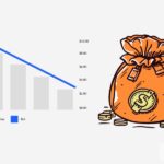 Value-Based Bidding: How to Maximize Your Google Ads ROI