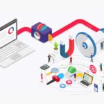 The Complete Guide to Programmatic Advertising