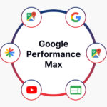 A Comprehensive Guide to Google Performance Max