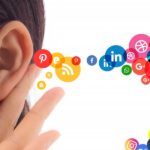 Unveiling Customer Wisdom: Harnessing the Strength of Social Listening for Business Triumph