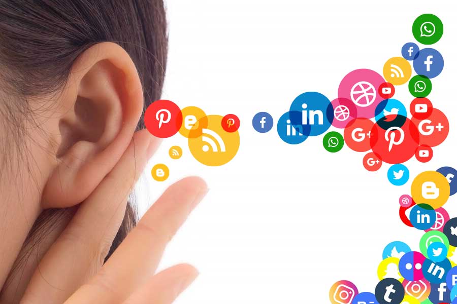 Unveiling Customer Wisdom: Harnessing the Strength of Social Listening for Business Triumph