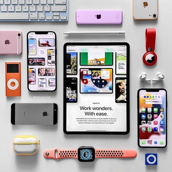 Apple: Simplicity and Innovation Brand Design