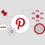 Essential Pinterest Statistics: The Ultimate Guide for 2024