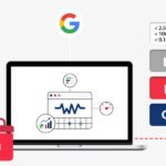 What are the Google Core Web Vitals? Why they Matter and How to Improve Them