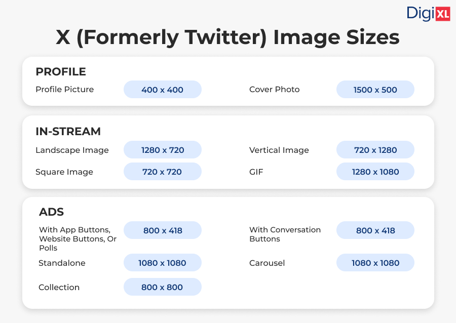 X (Formerly Twitter) Image Sizes