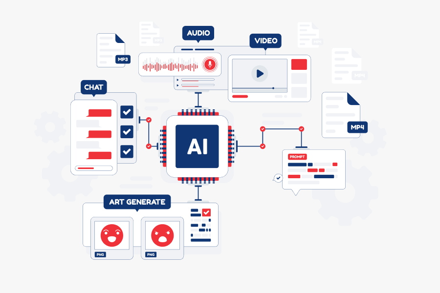Built to Last: The Case for Human-First Branding in the Age of AI