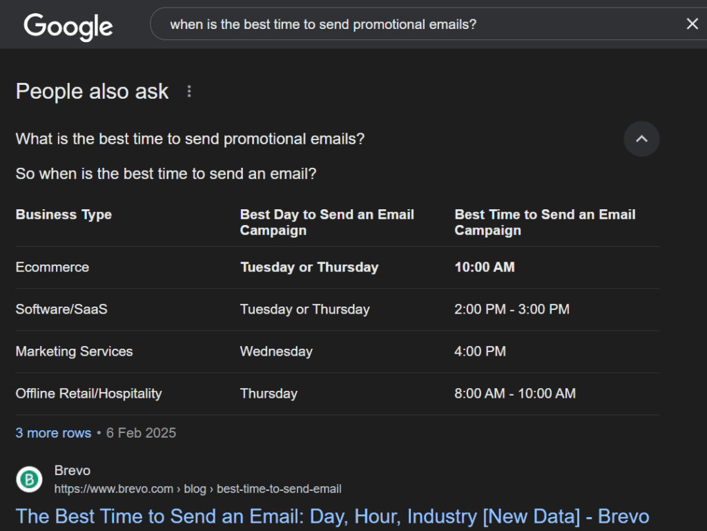 Google people also ask search results
