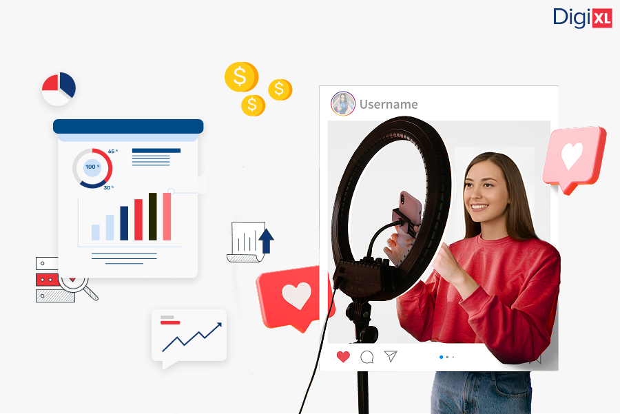 Maximizing ROI with Micro-Influencers: The Secret to Sustainable Brand Growth in 2025