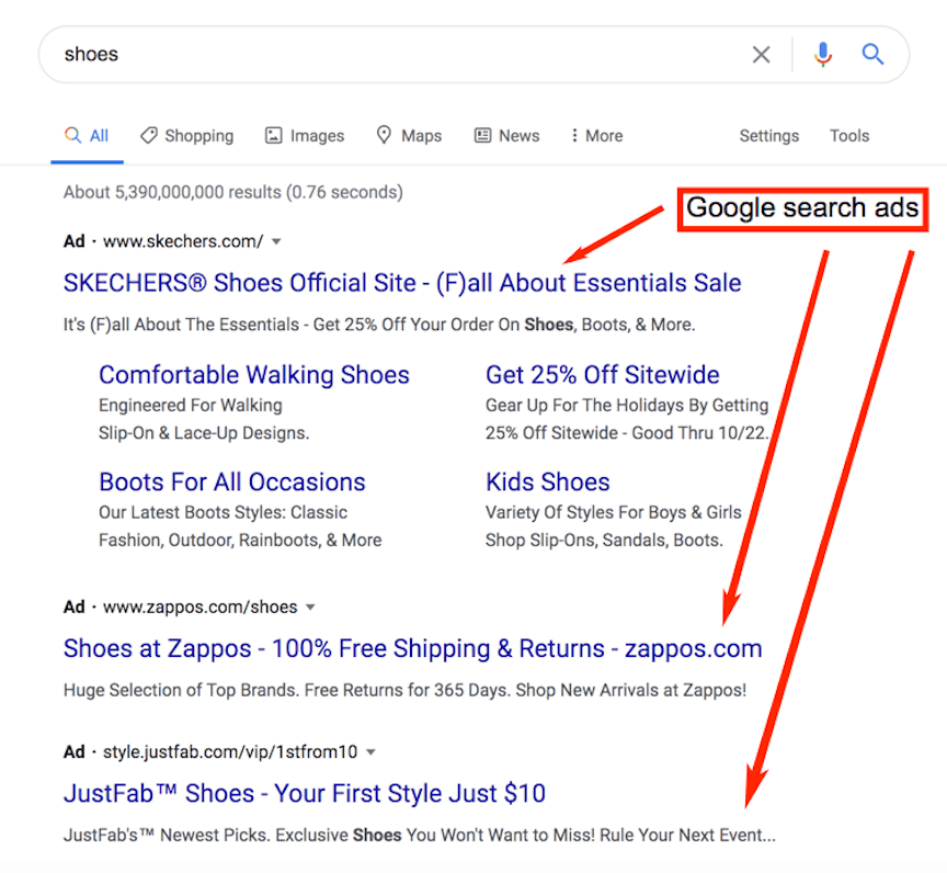 Google Local Services Ads vs. Search Ads