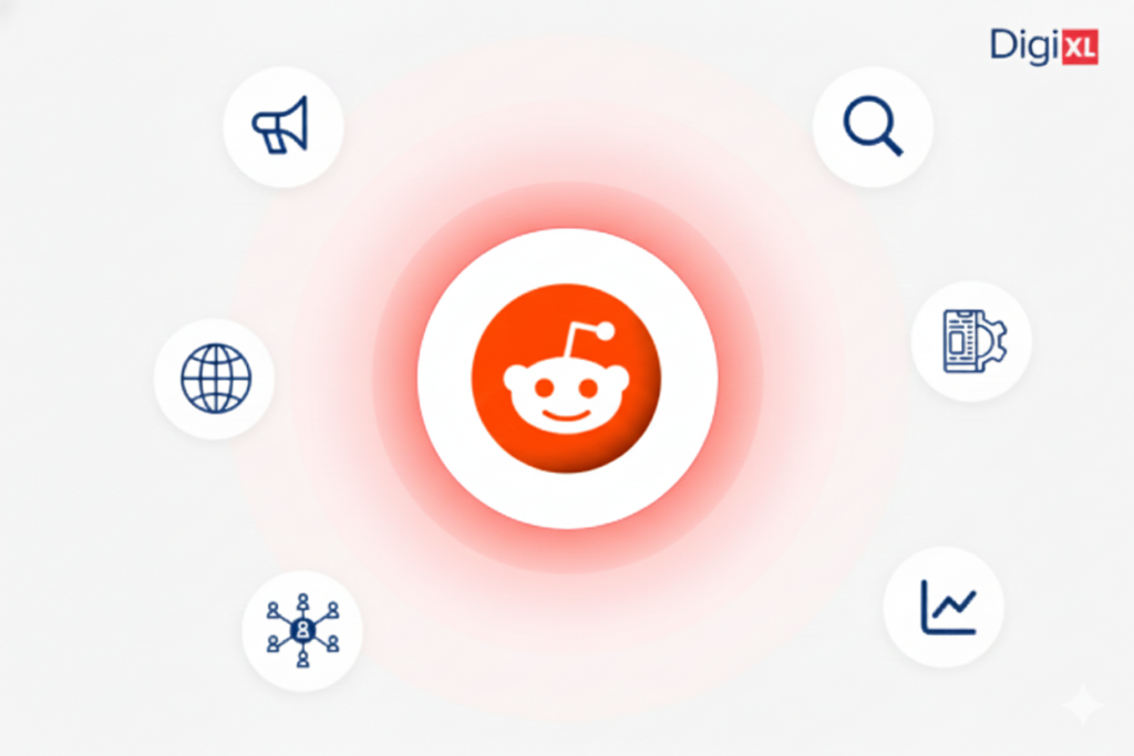 Reddit Marketing