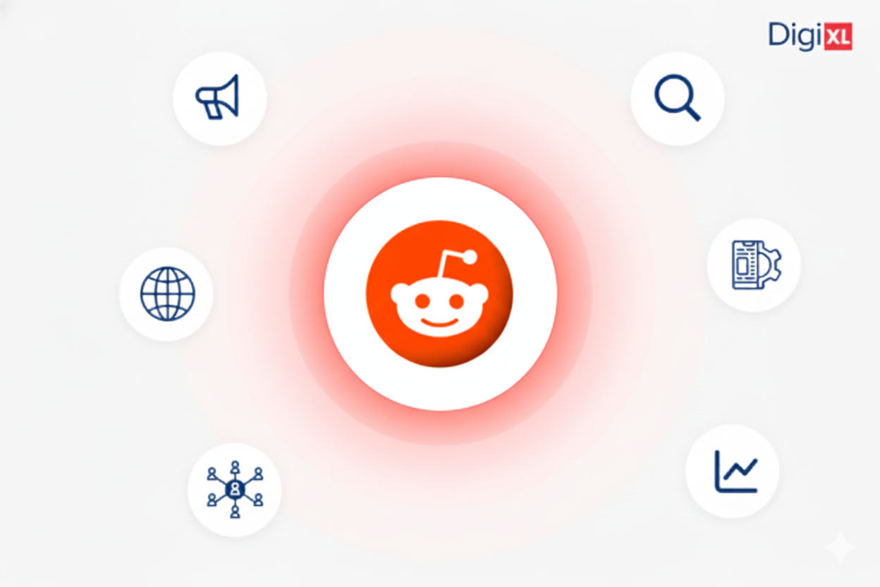Reddit Marketing