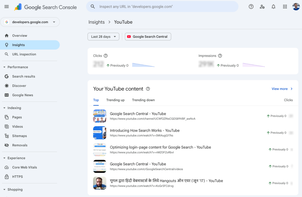 Social Channels in Search Console