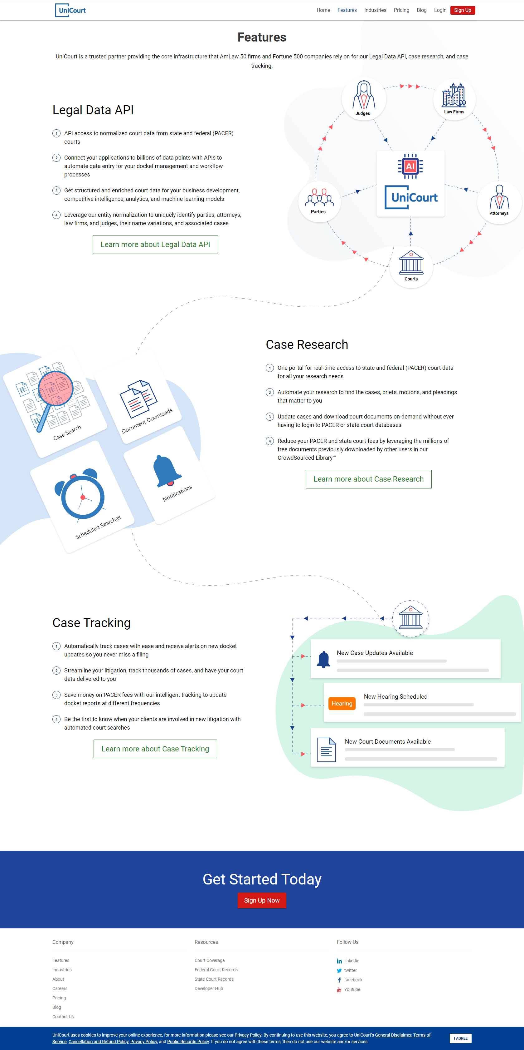 Keyword Visibility